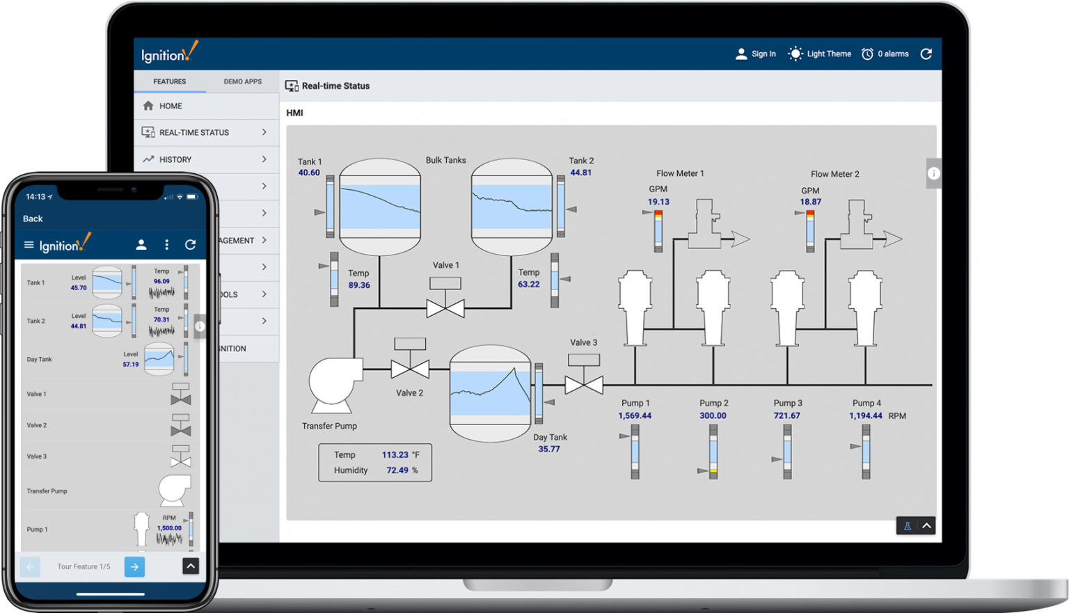 HTML5 is Providing Flexibility on the Plant Floor Automated Systems, Inc.